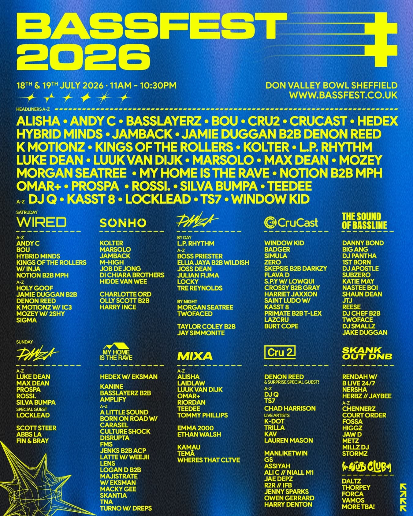 Bassfest
