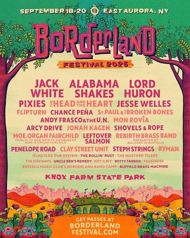 Borderland Festival