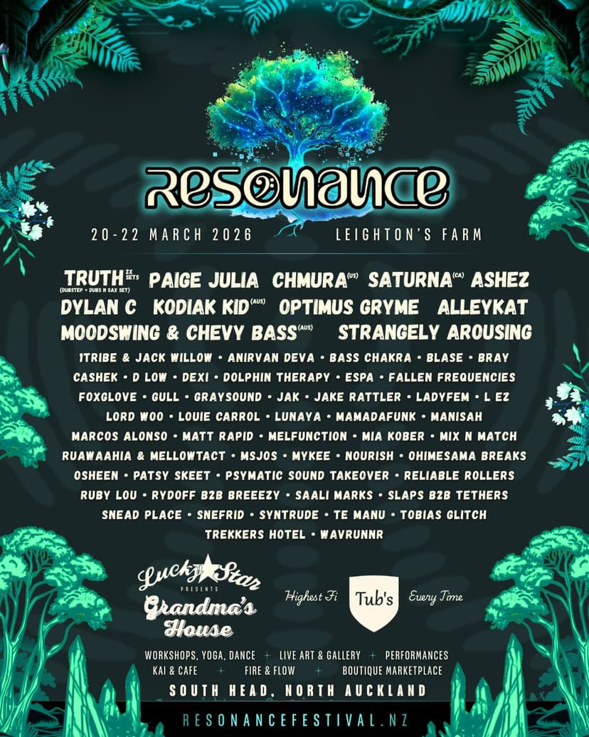 Resonance Festival