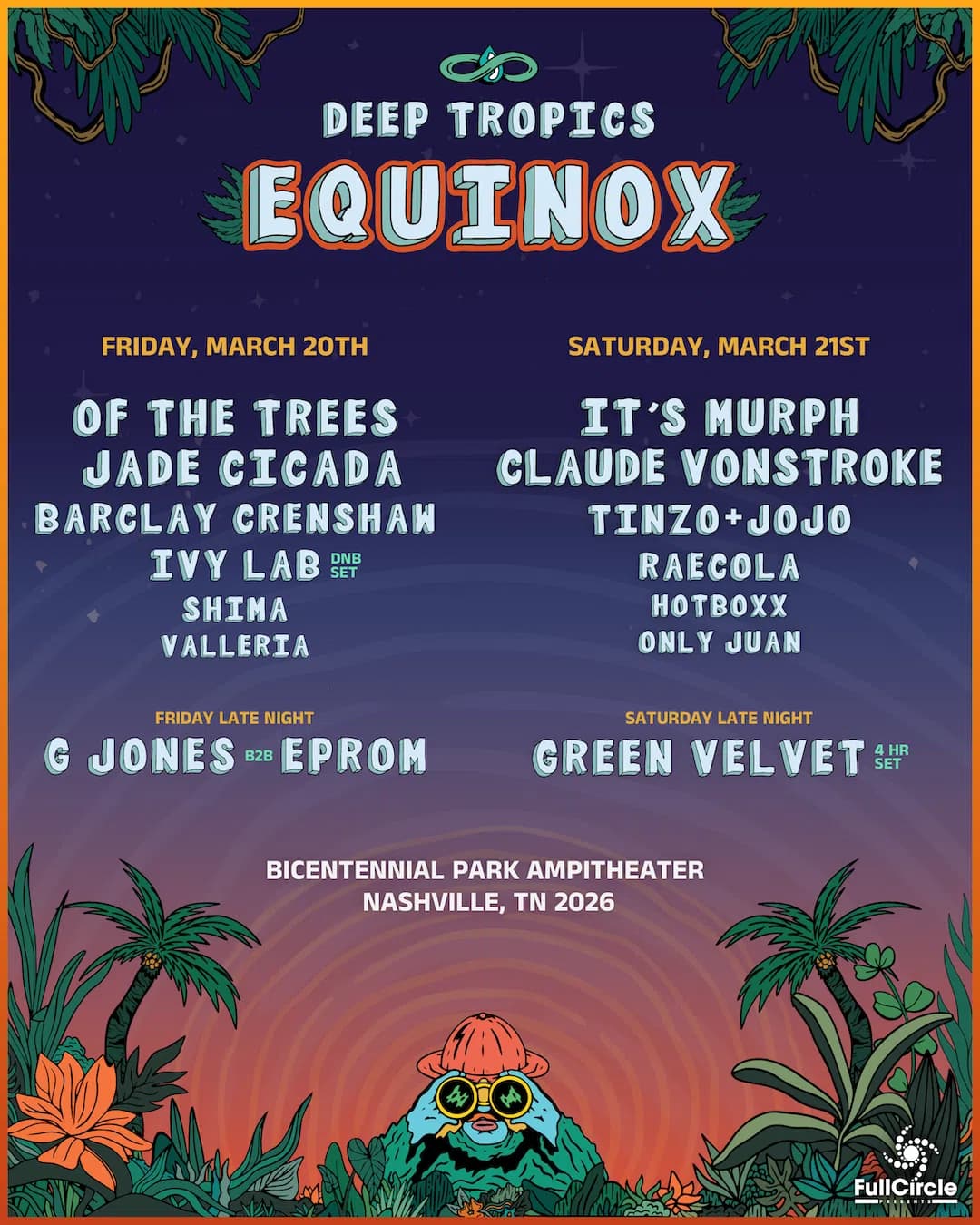 Deep Tropics Equinox