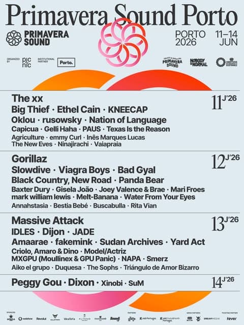 Primavera Sound Porto